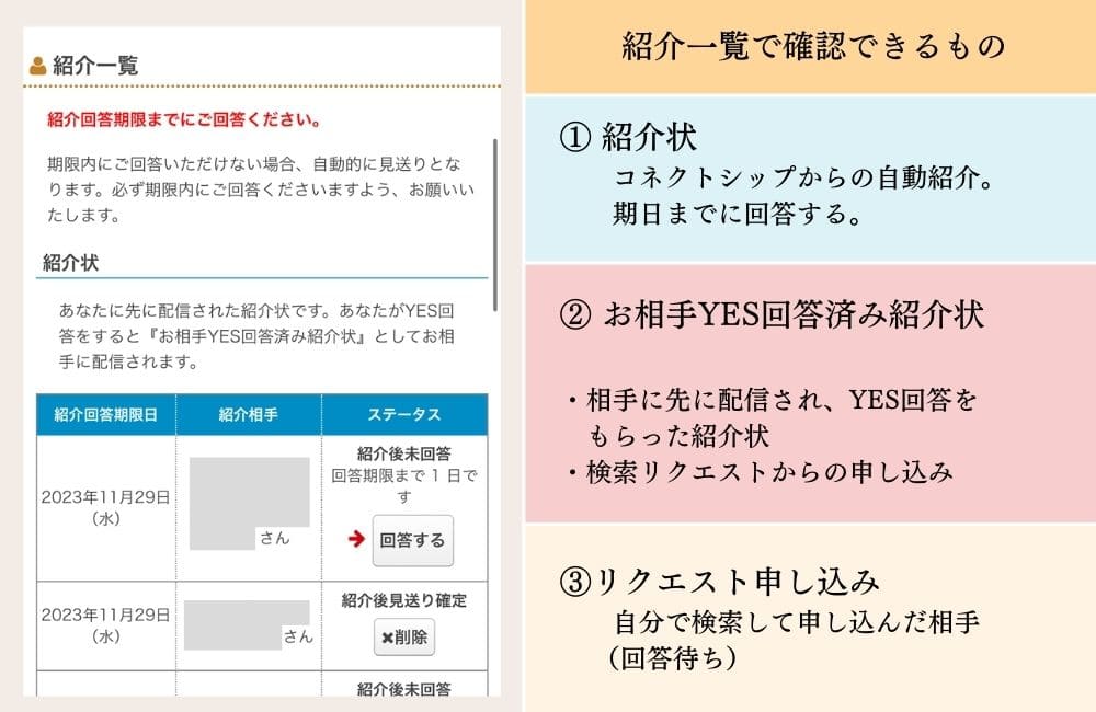 コネクトシップでの紹介と申し込みの確認