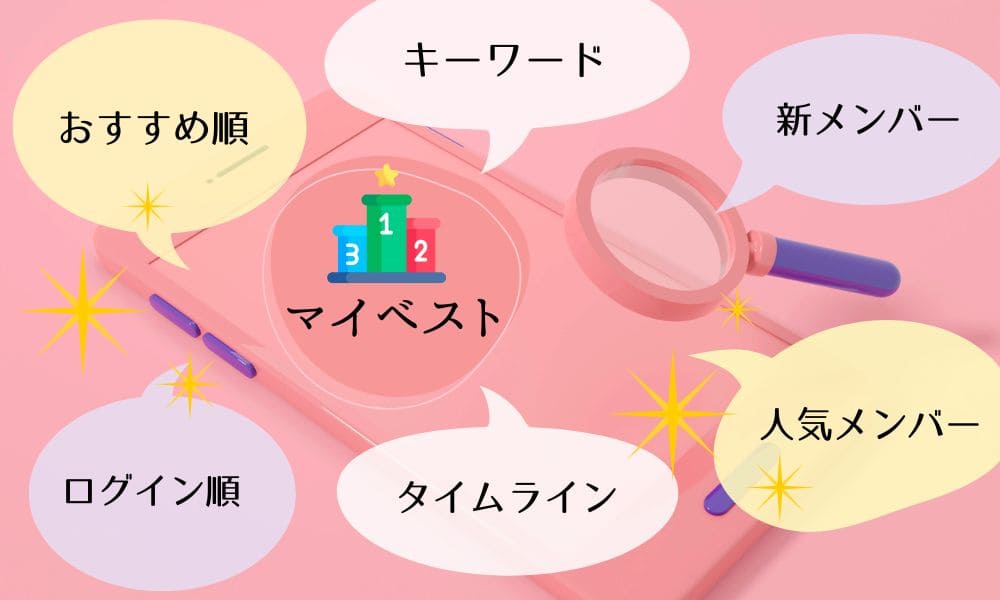 Omiaiの検索バリエーション