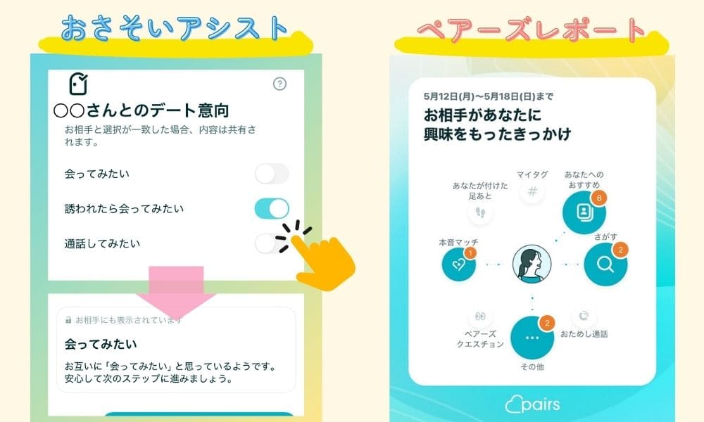 ペアーズの便利なサポート機能