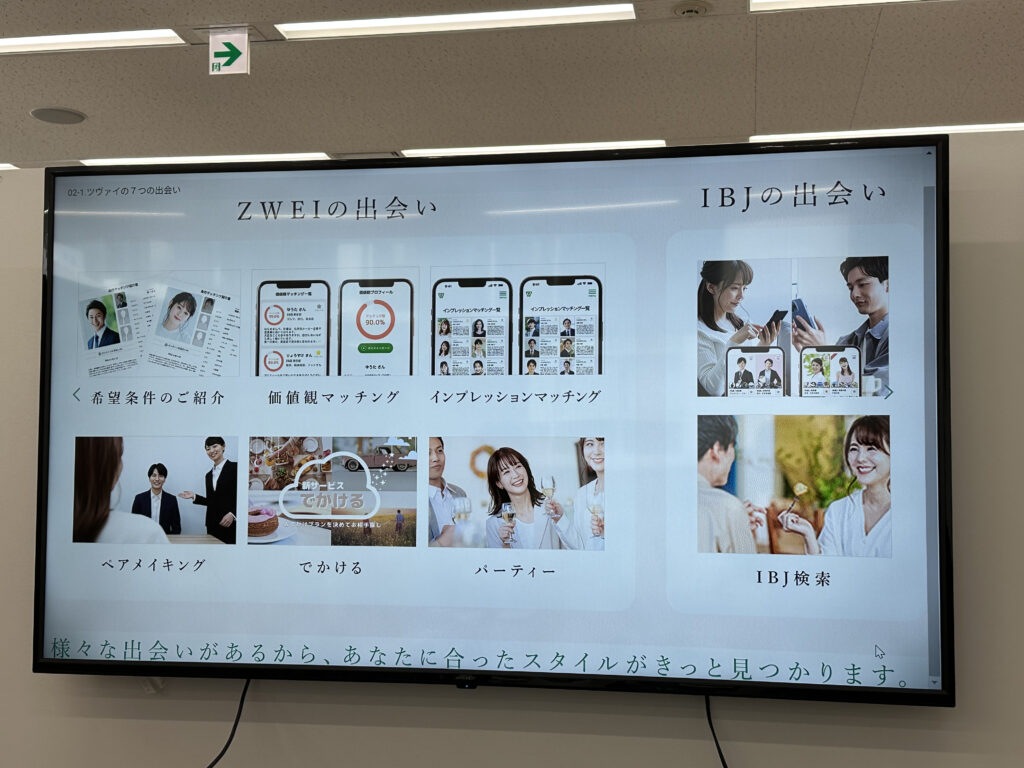 ZWEIの出会い