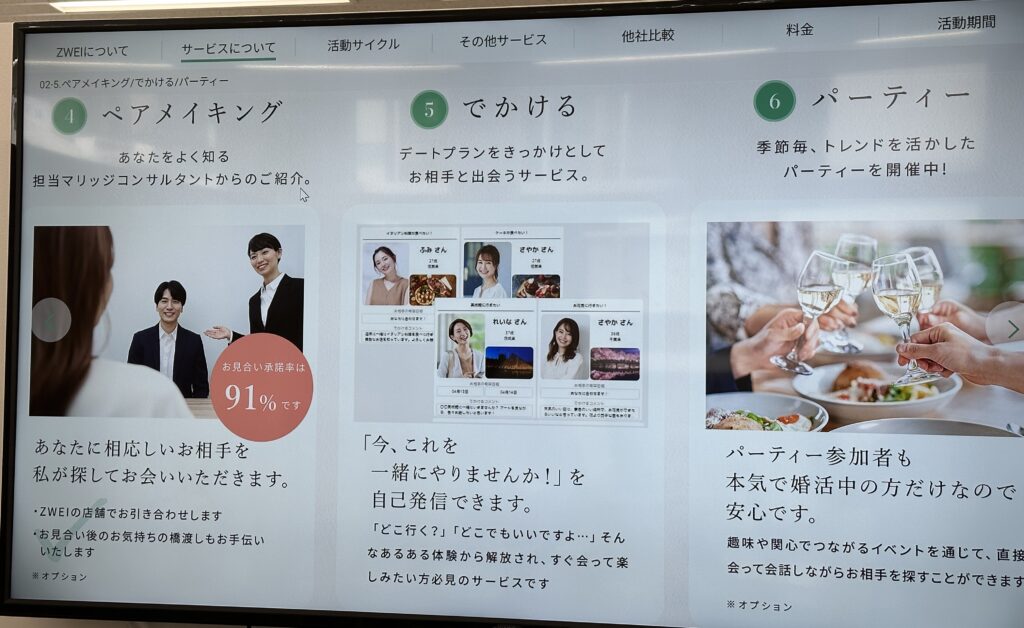 ZWEIの出会い方　ペアメイキング