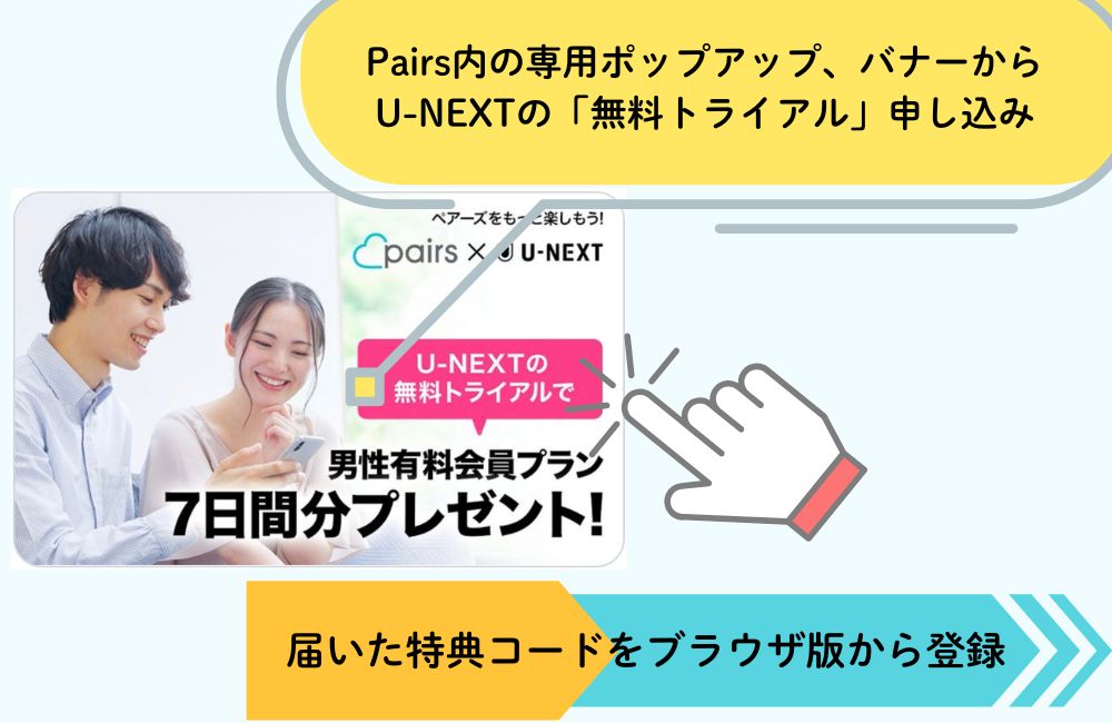ペアーズを無料で使う方法
