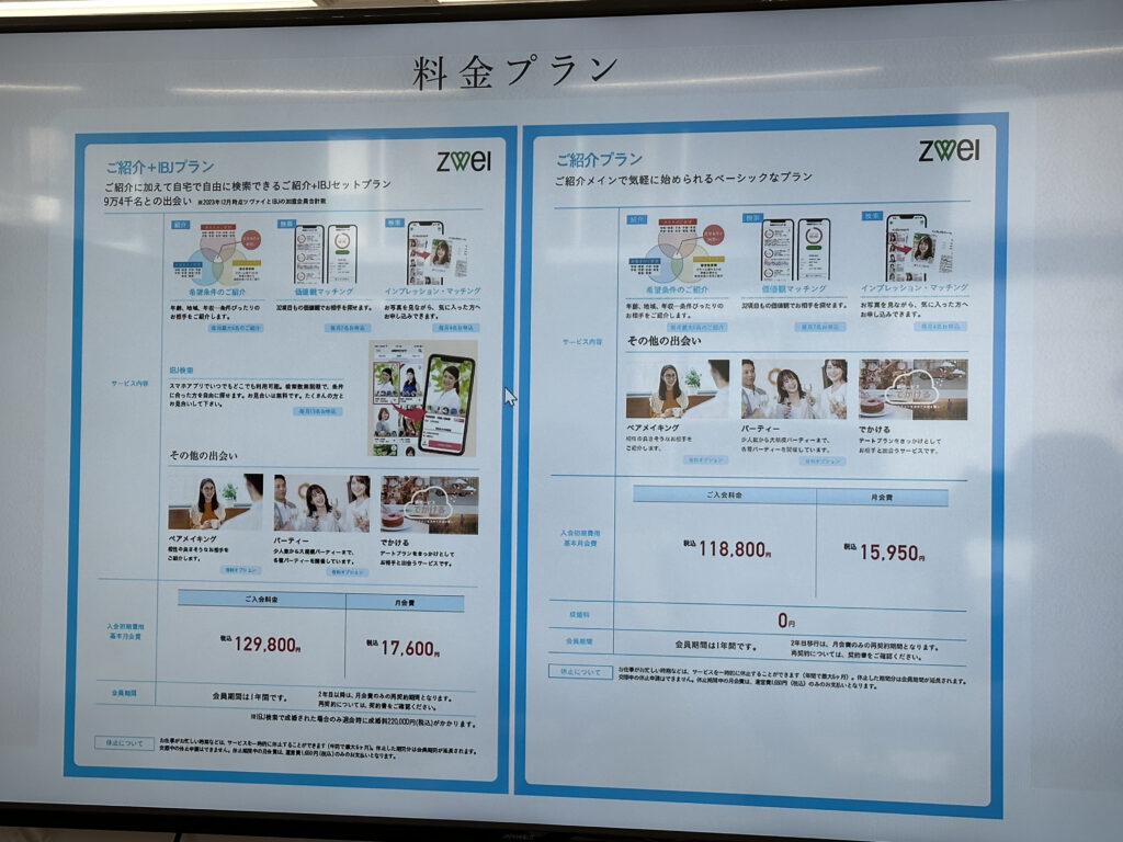 ツヴァイ+IBJ料金プラン