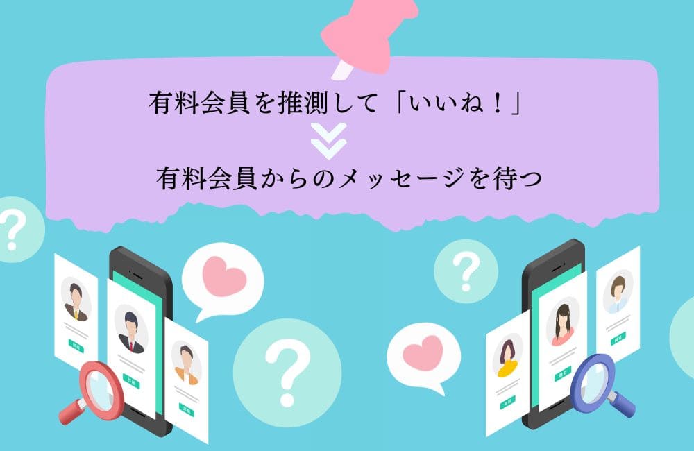 ユーブライドを無料で使う方法
