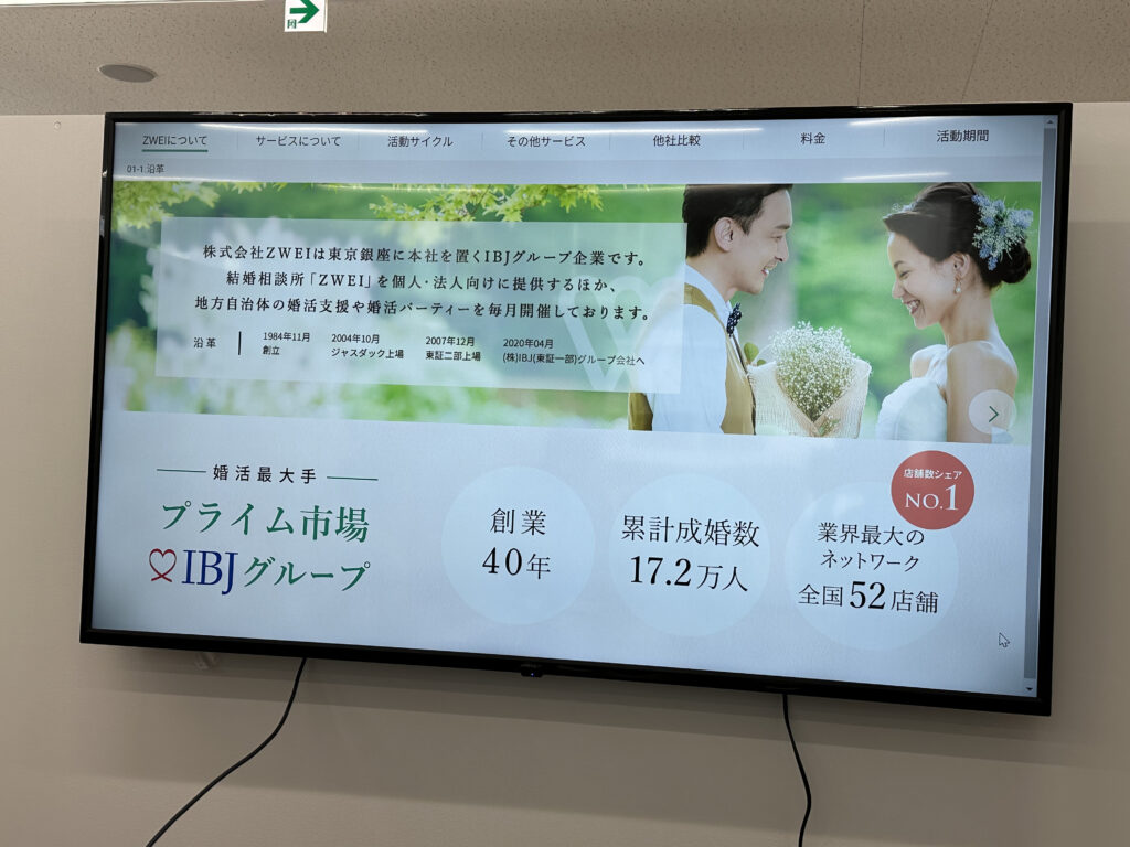 ツヴァイの紹介