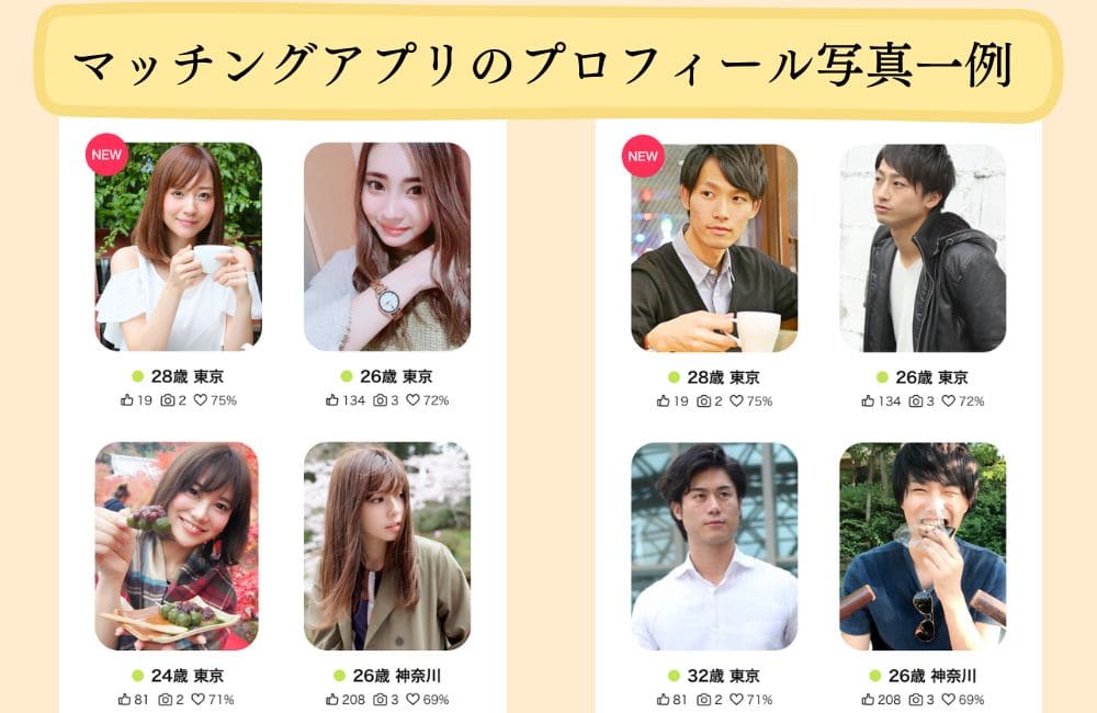 マッチングアプリのプロフィール写真例（男女）