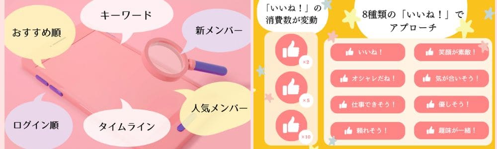 Omiaiのおすすめ機能