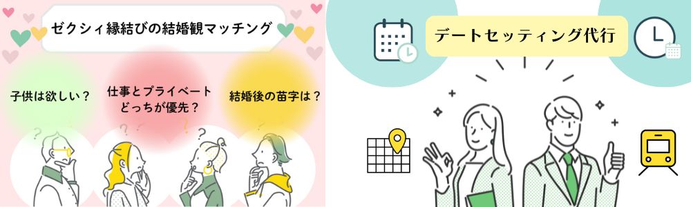 ゼクシィ縁結びのおすすめ機能とサポート