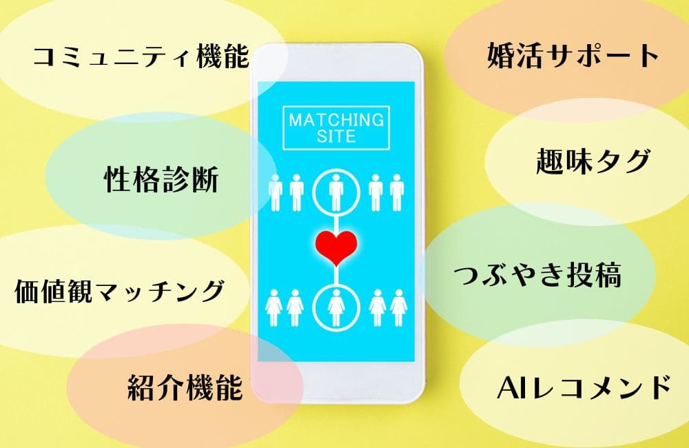 30代向けマッチングアプリの選び方｜アプリの機能で選ぶ