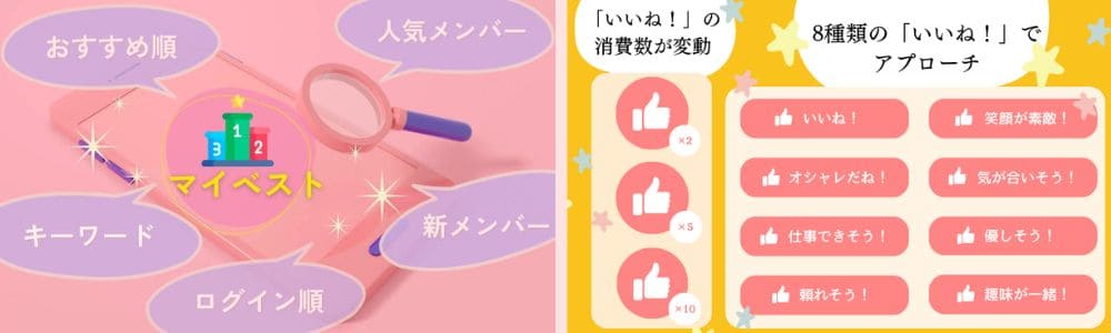 Omiaiのおすすめ機能