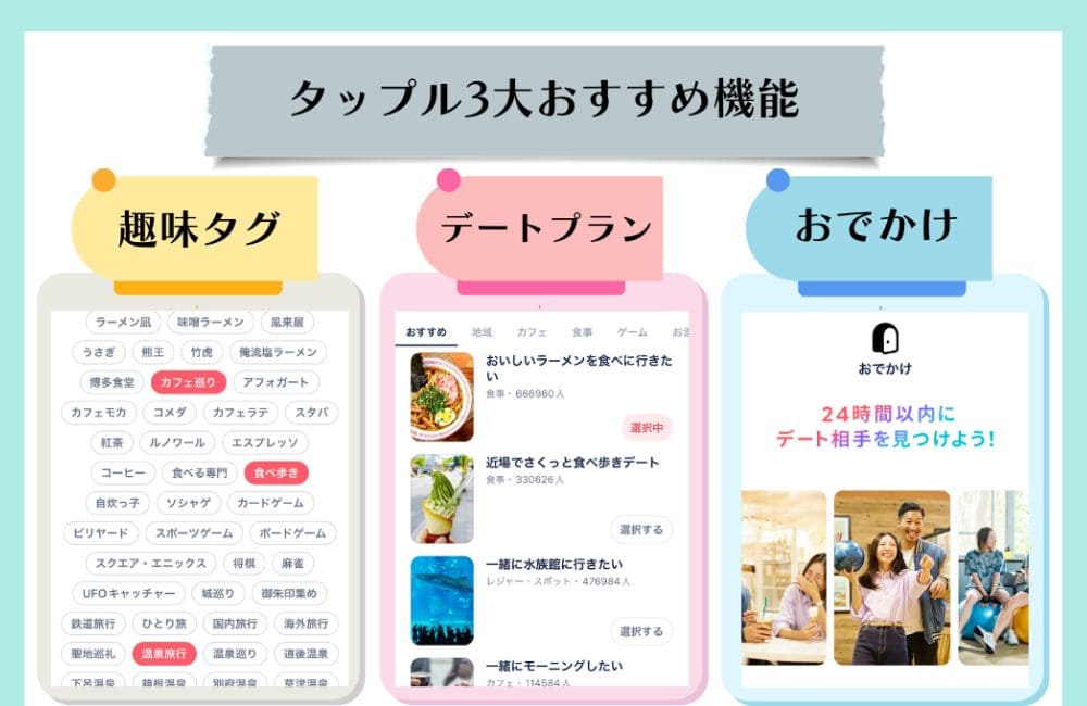 タップルのおすすめ機能