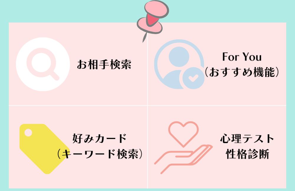 マッチングアプリwithの機能