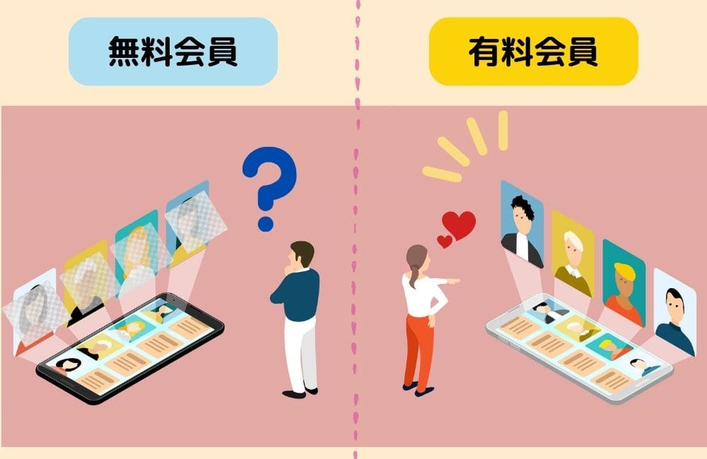 ブライダルネットの有料会員と無料会委員の違い｜プロフィール写真のぼかし