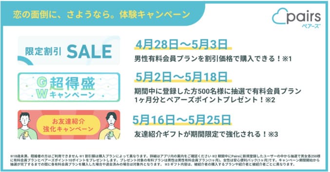 ペアーズのGWキャンペーン