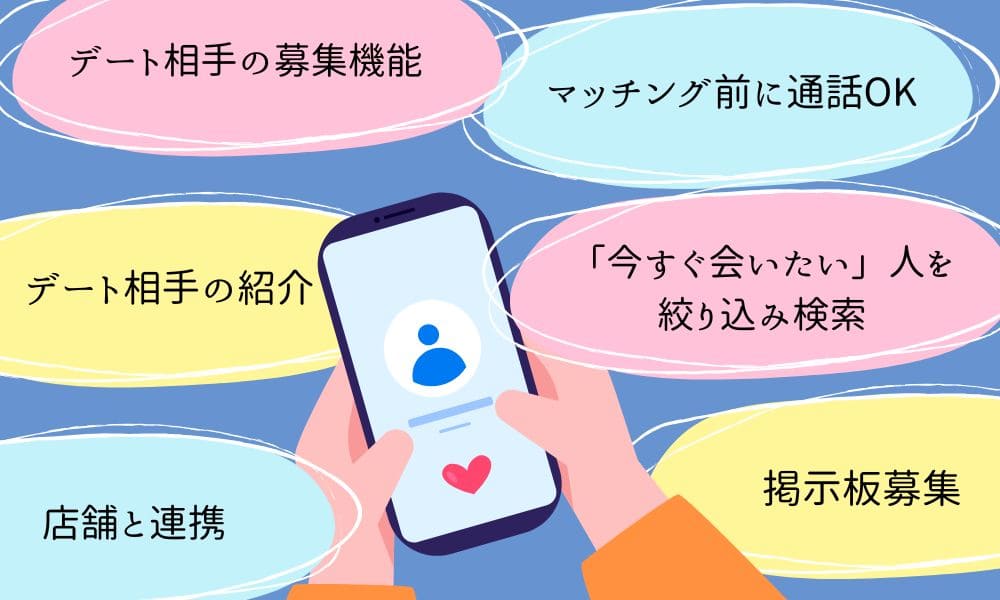 すぐ会えるマッチングアプリの選び方