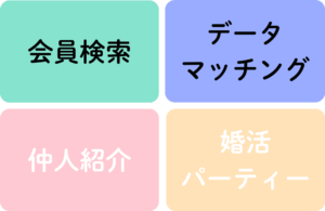 結婚相談所の出会いの種類