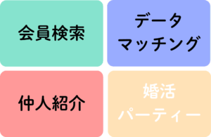 結婚相談所の出会いの種類