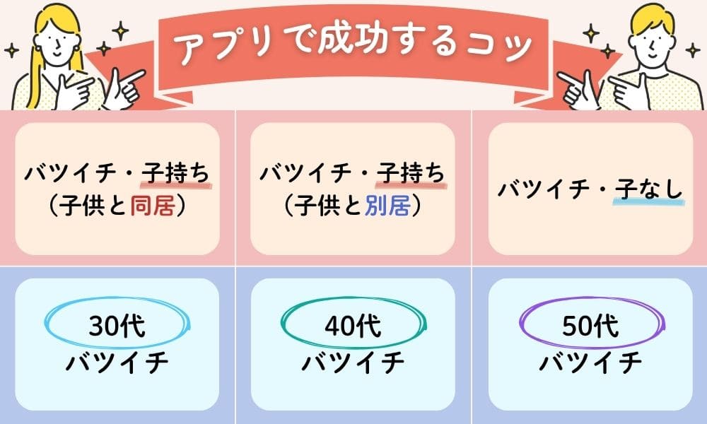 バツイチがマッチングアプリで成功するコツ