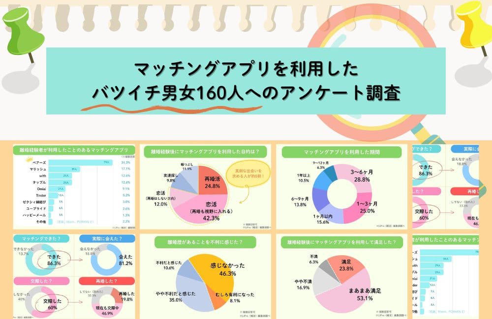 マッチングアプリを利用したバツイチ男女へのアンケート