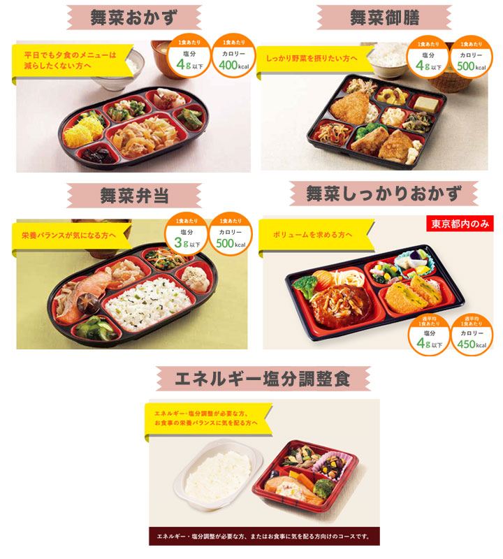 コープデリ お弁当宅配