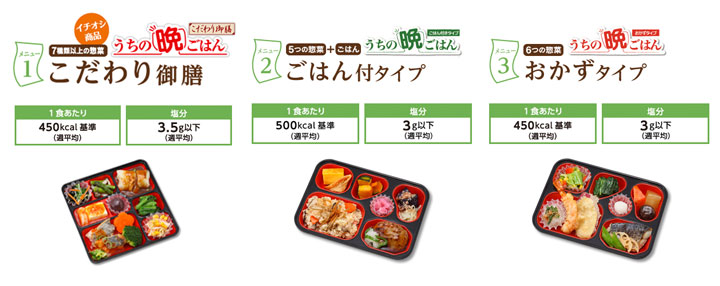 パルシステム うちの晩ごはん
