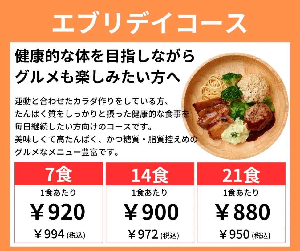 エブリデイコース