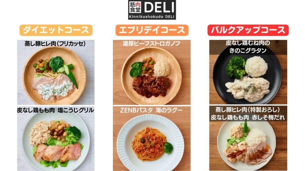 筋肉食堂DELIのメニュー