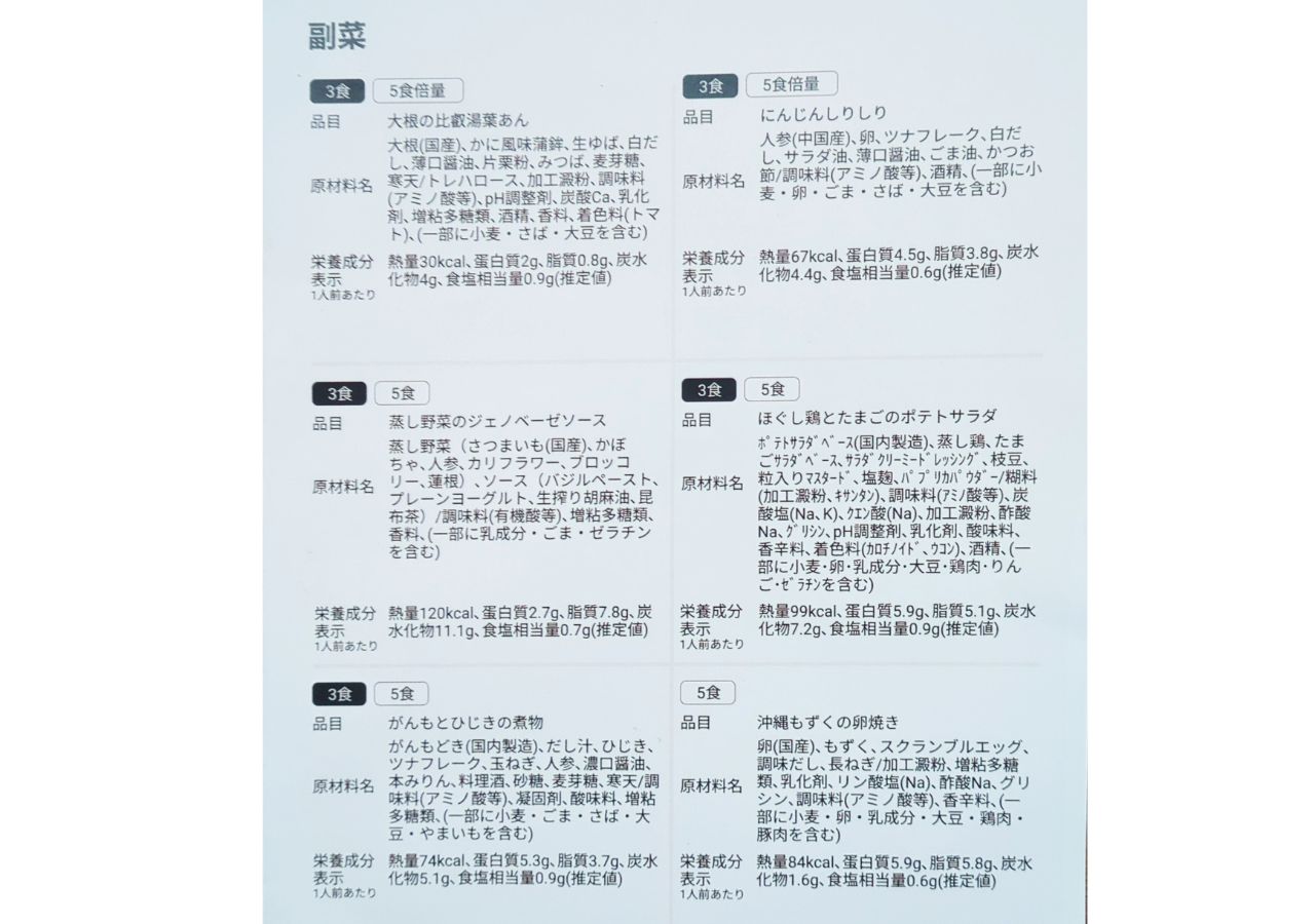 つくりおき.jpの栄養成分表示