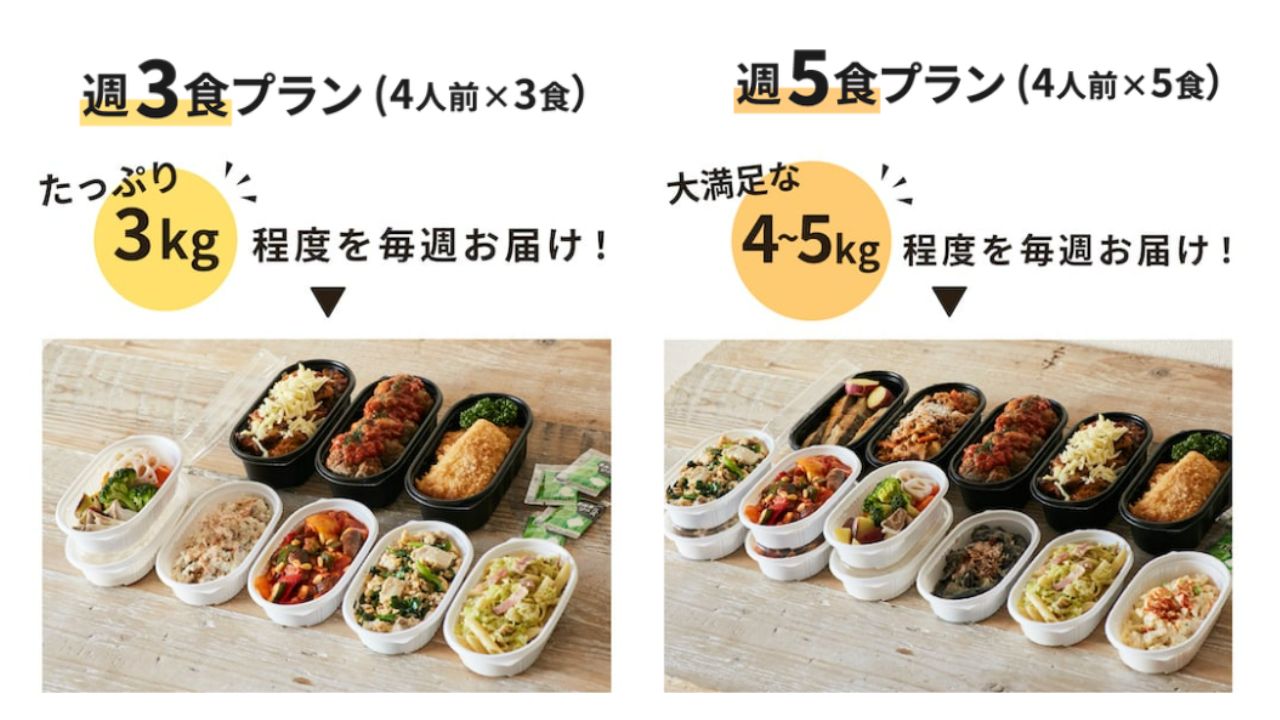 つくりおきjp3食か5食か