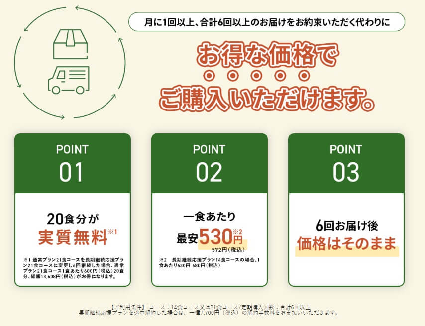 三ツ星ファームの長期継続応援プラン