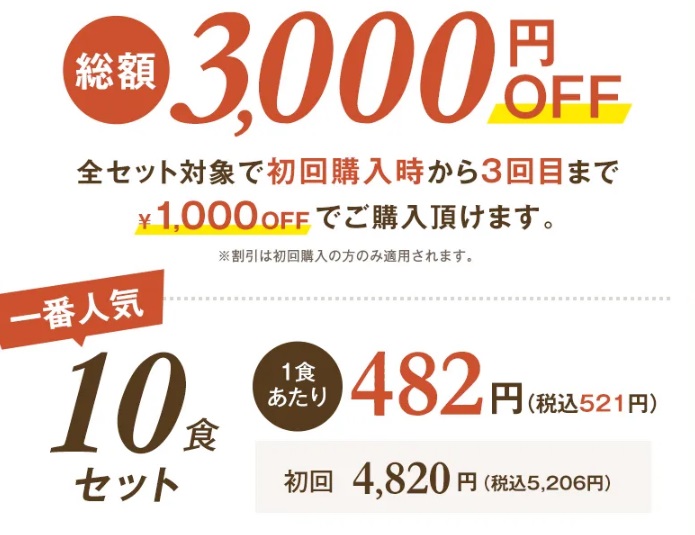 nosh価格改定