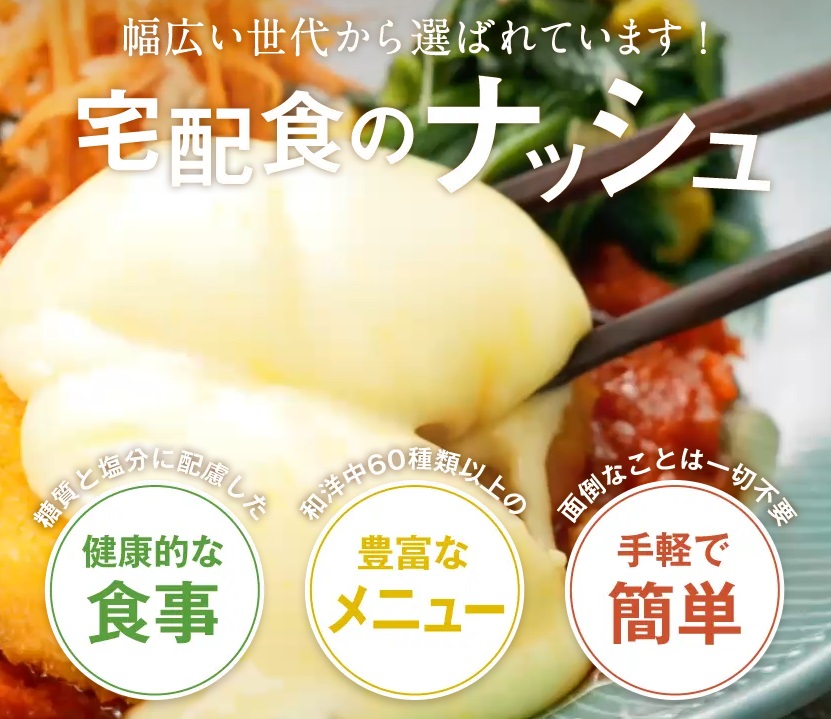 noshの特徴