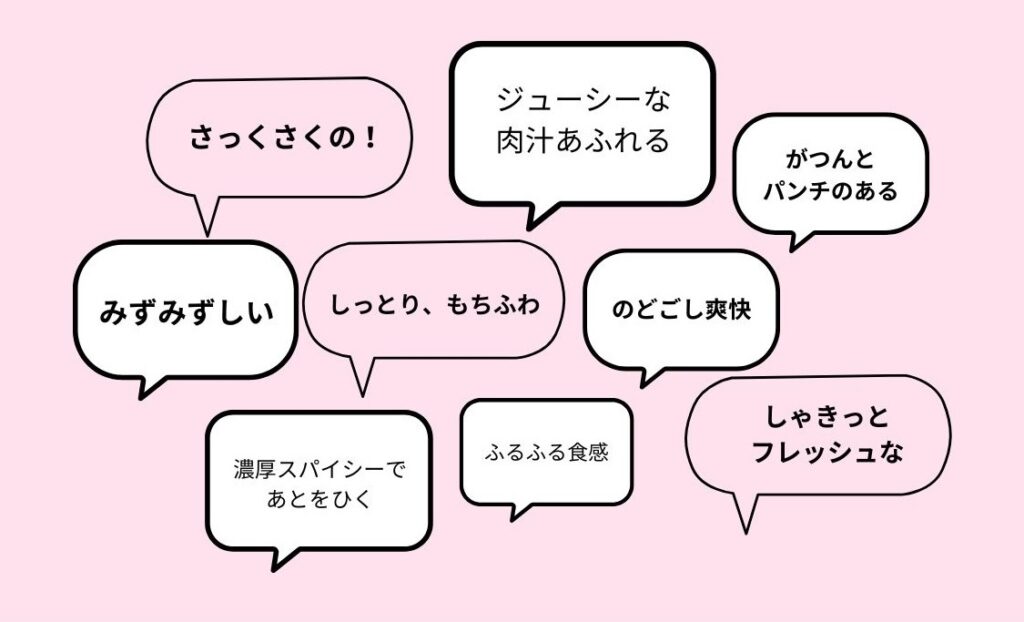 表現する言葉