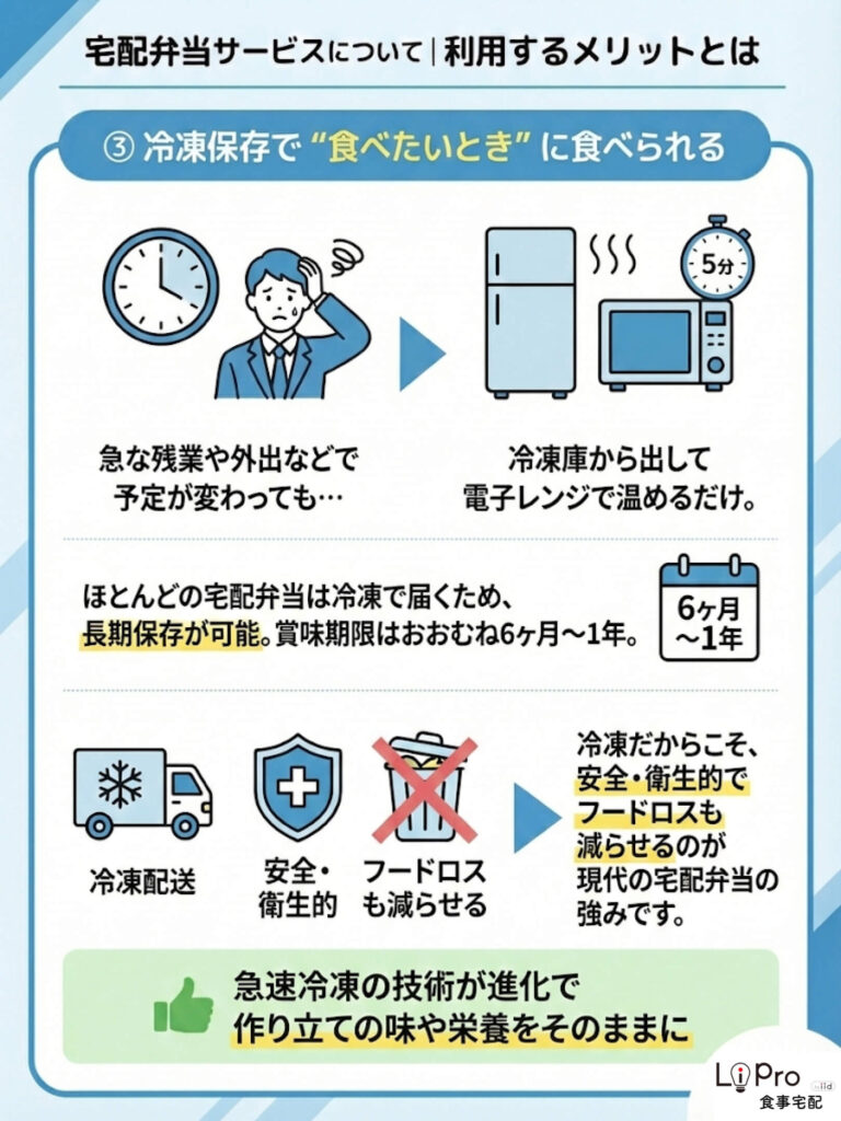 宅配弁当のメリット③