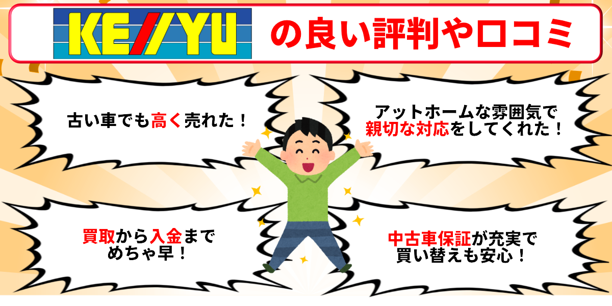 ケーユー 車買取 良い評判