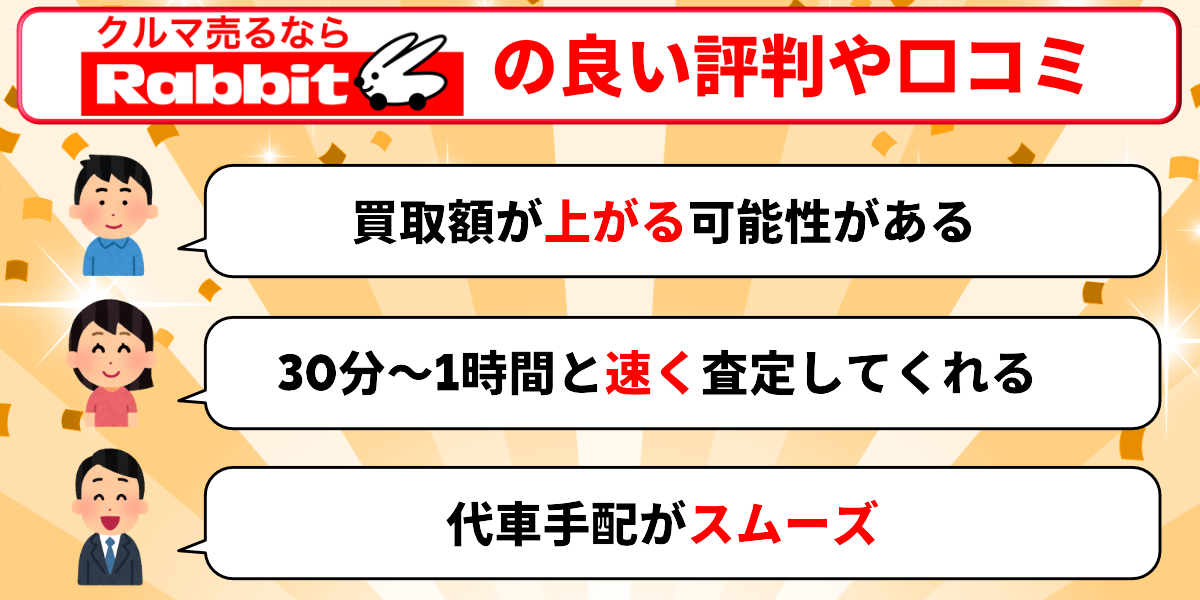 ラビット 良い 評判 口コミ