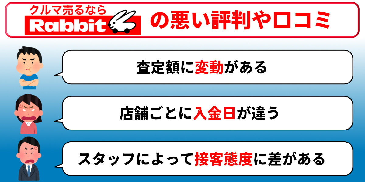 ラビット 悪い 評判 口コミ