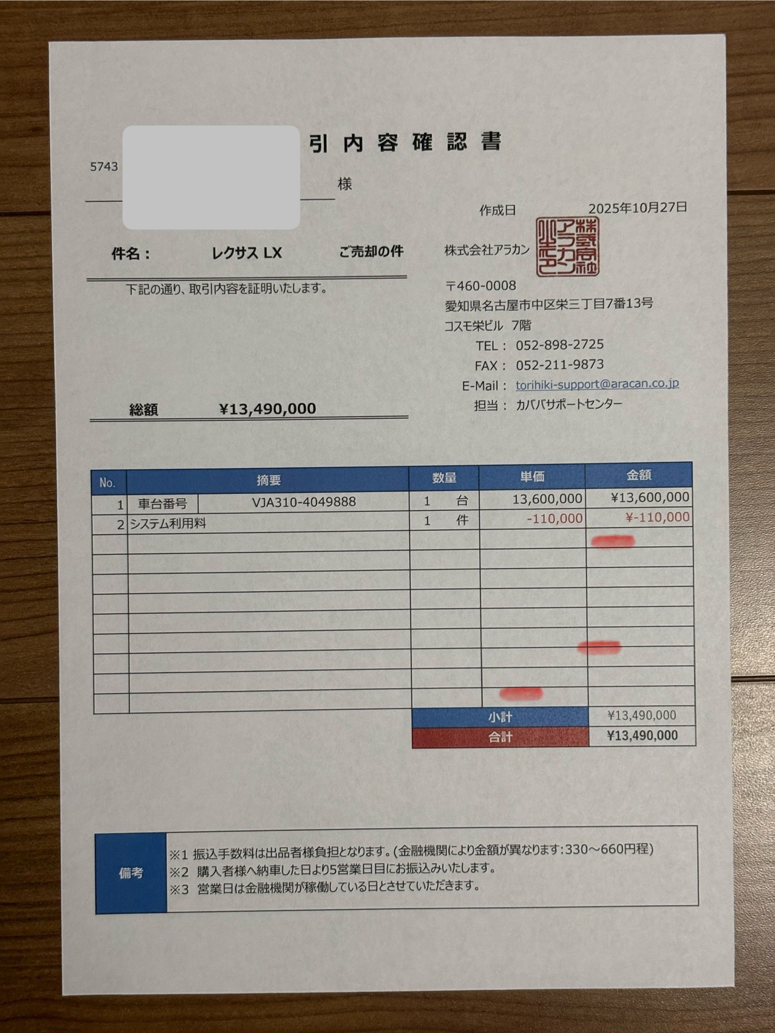 カババ　体験談