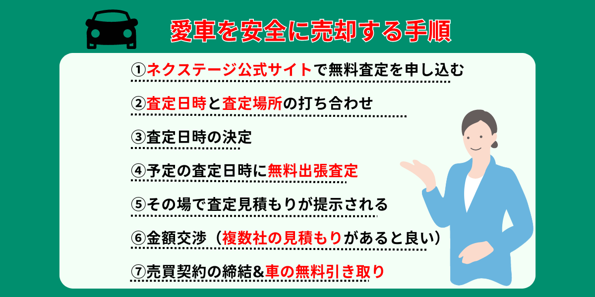 松山市 車買取 手順