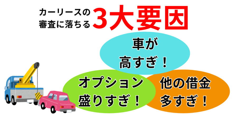 カーリース 審査 落ちる原因