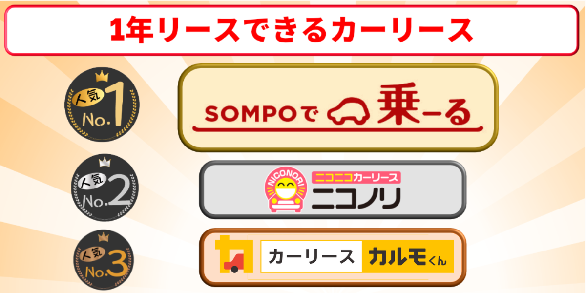 カーリース 1年だけ おすすめ