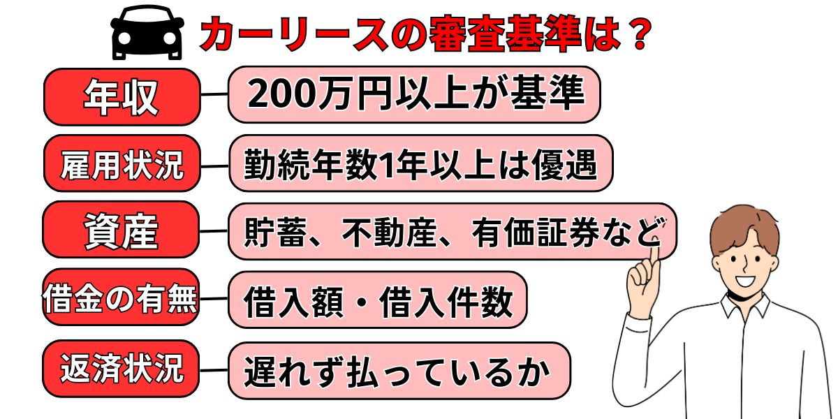 カーリース 審査基準