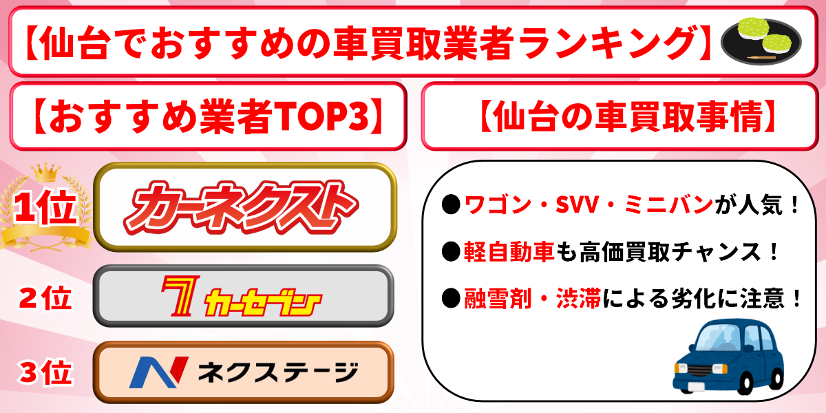 車買取 仙台 おすすめ ランキング