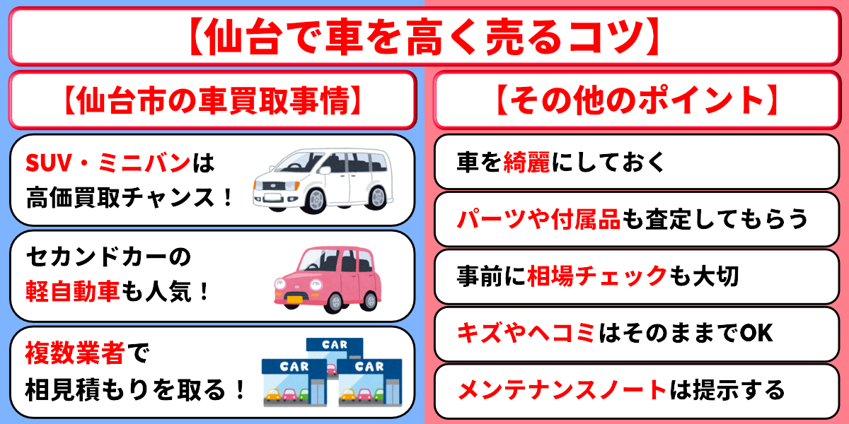 車買取 仙台 高く売る コツ