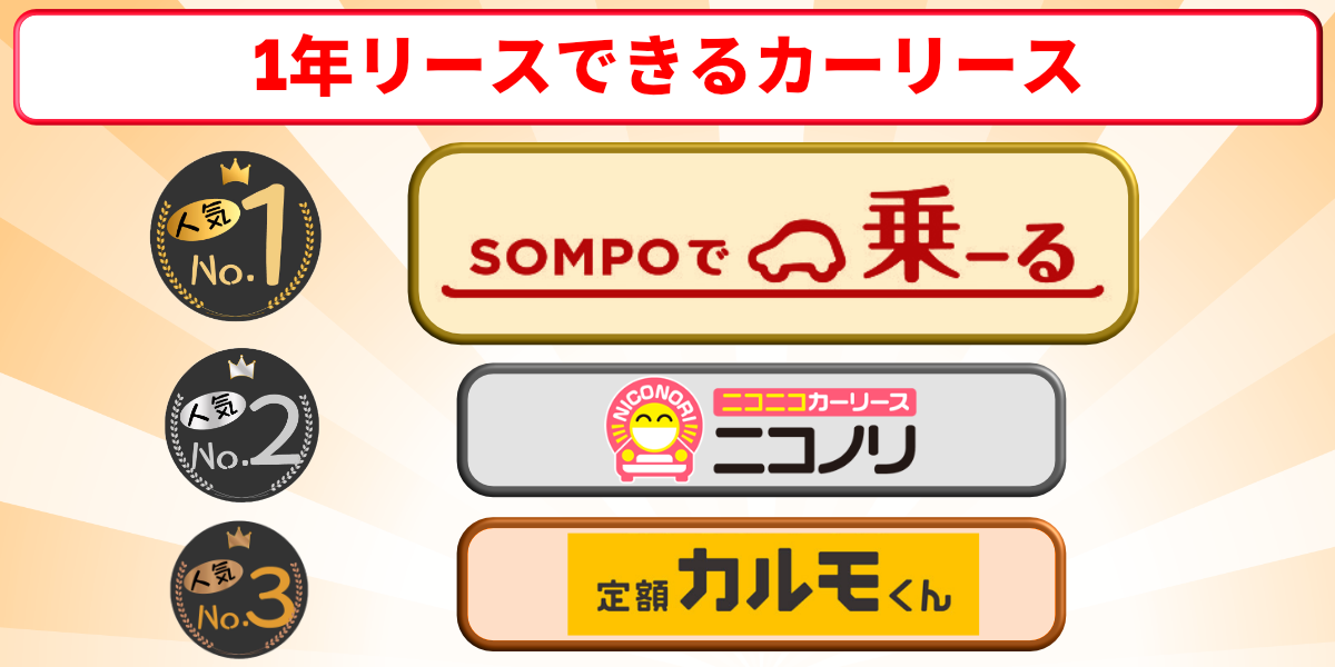 カーリース　1年だけ　おすすめ