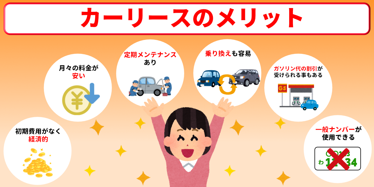 カーリース　1年だけ　メリット