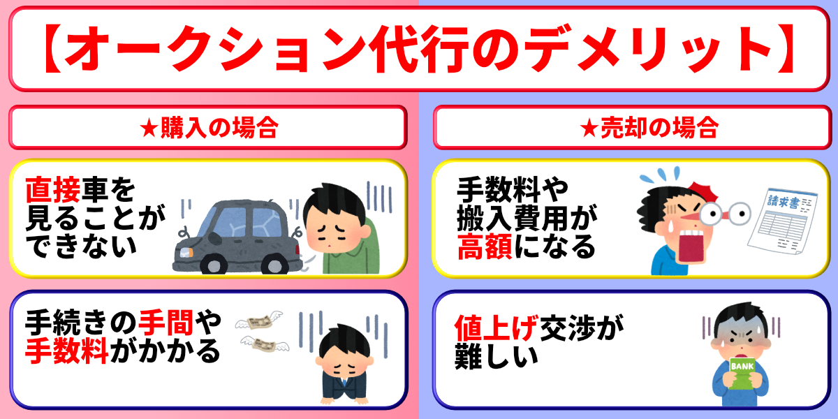 中古車 オークション 代行 デメリット