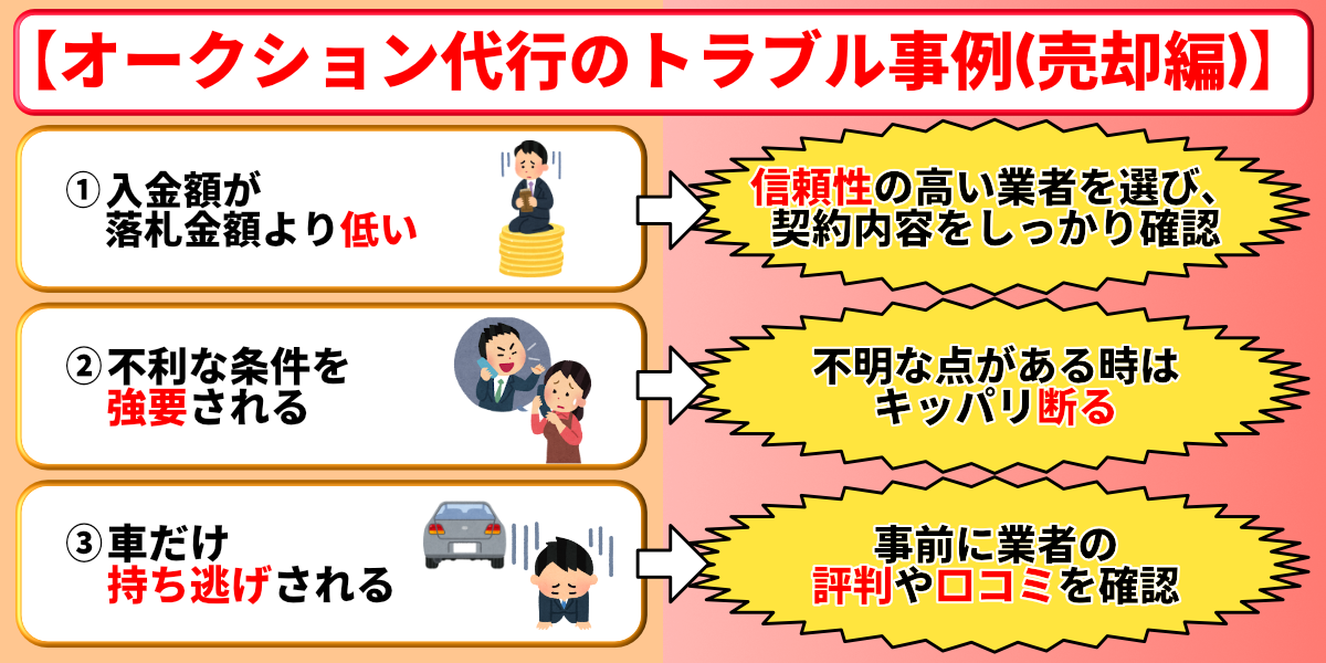 中古車 オークション 代行 売却トラブル