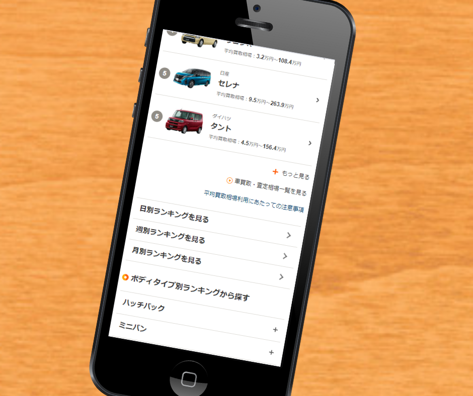 車査定　電話なし　カーセンサー　シュミレーション
