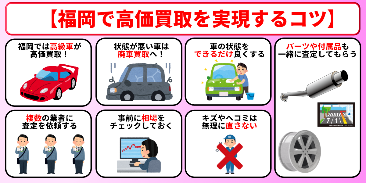 車買取 福岡 高価買取 コツ